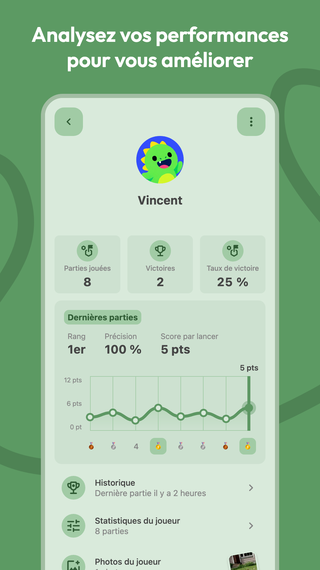 Écran de statistiques avec taux de victoire et courbe de précision